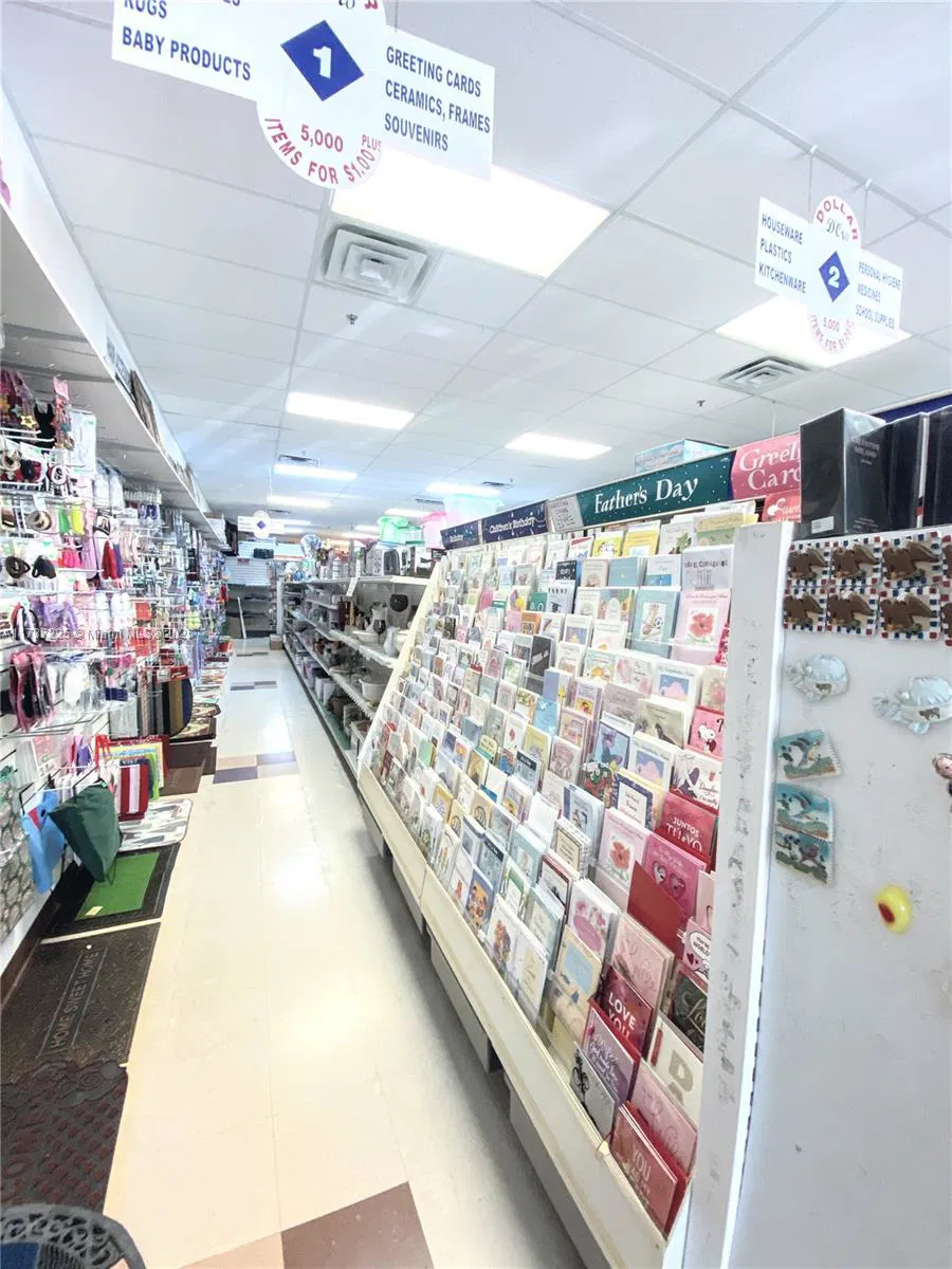Thriving Variety Store with Prime Retail Location