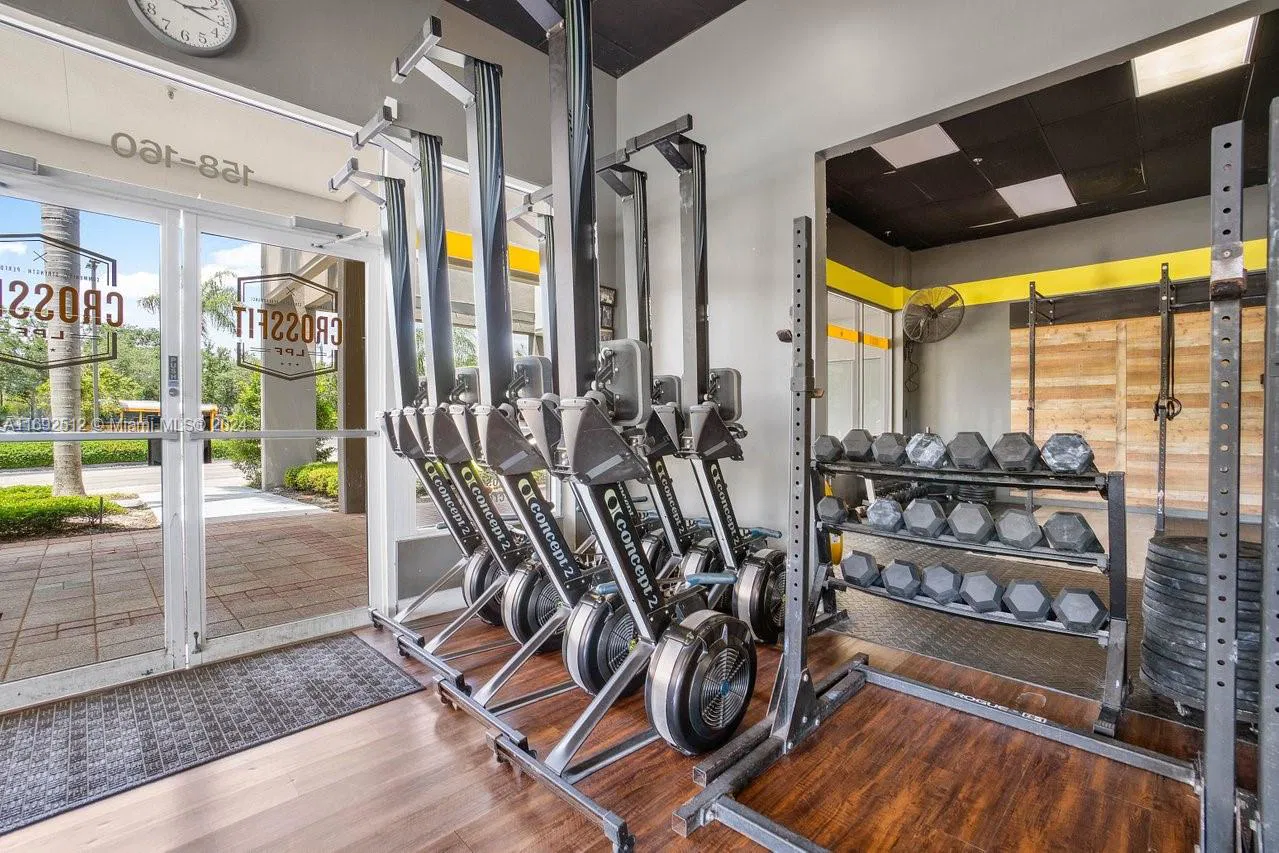 Profitable CrossFit Gym with Strong Community Presence