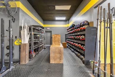 Profitable CrossFit Gym with Strong Community Presence