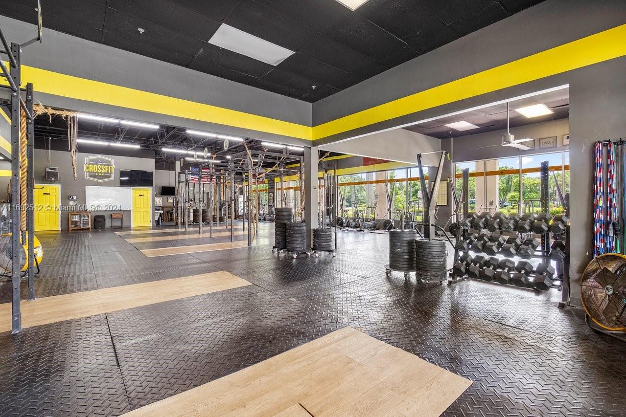 Profitable CrossFit Gym with Strong Community Presence