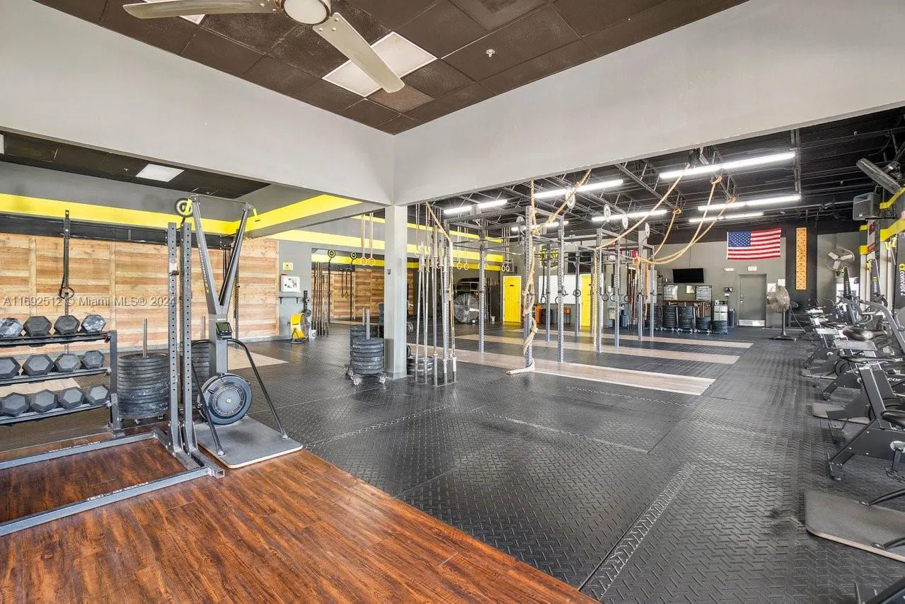 Profitable CrossFit Gym with Strong Community Presence