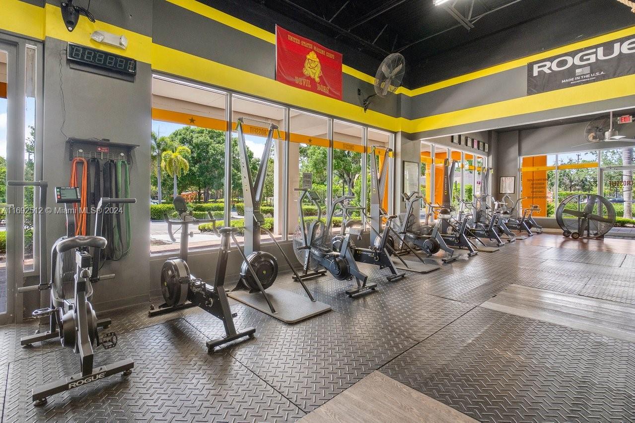 Profitable CrossFit Gym with Strong Community Presence