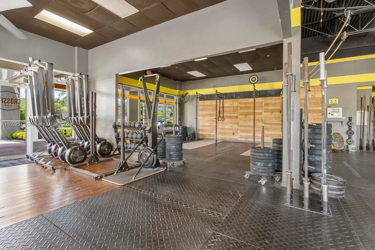 Profitable CrossFit Gym with Strong Community Presence