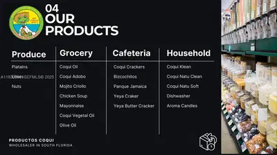 Niche E commerce Distributor with Supermarket Chain Relationships