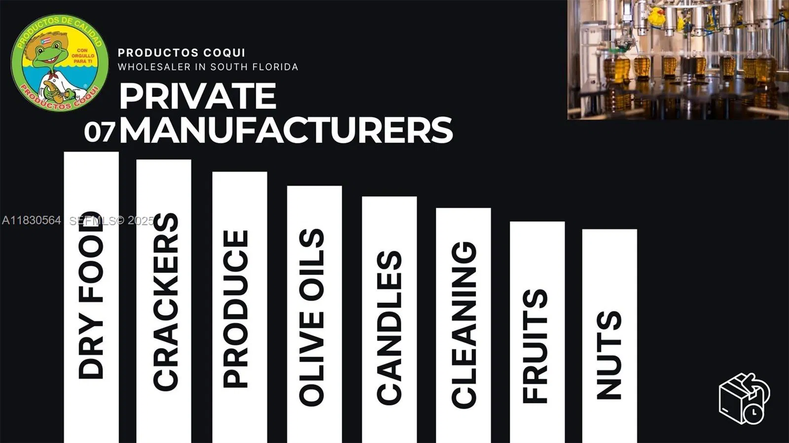 Niche E commerce Distributor with Supermarket Chain Relationships