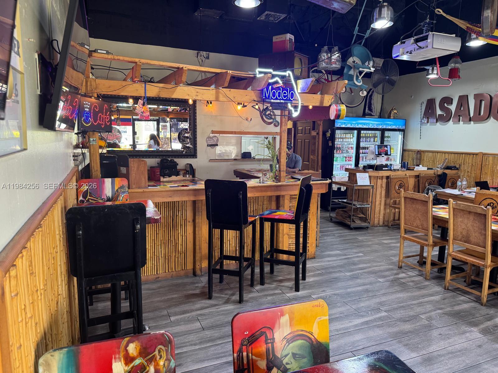 Profitable Restaurant with Loyal Customer Base