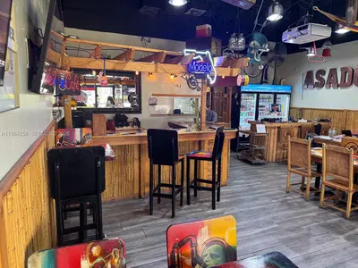 Profitable Restaurant with Loyal Customer Base