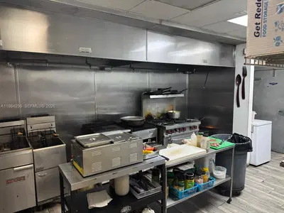 Profitable Restaurant with Loyal Customer Base