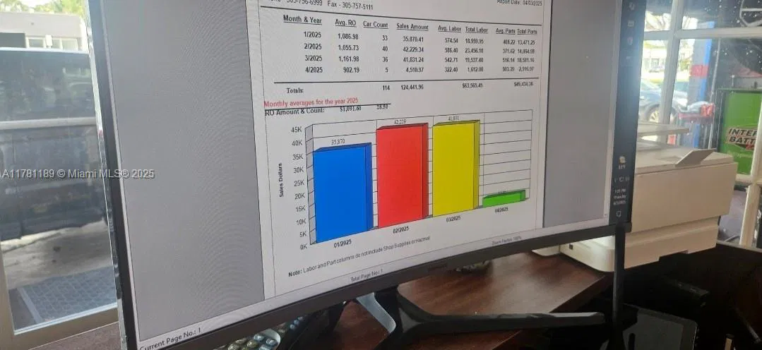 Turnkey Auto Repair Business with Growth Potential
