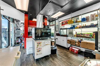 Thriving Farm Store with Strong Customer Base