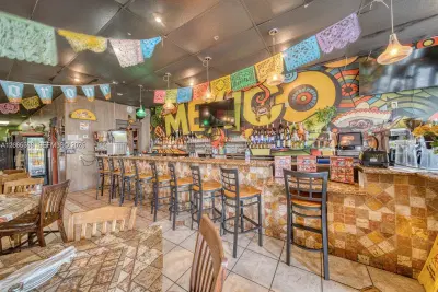 Complete Restaurant Equipment Package with Permits and Recipes