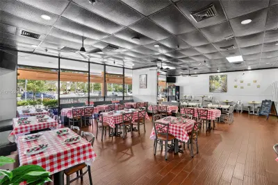 Complete Restaurant Equipment Package with Turnkey Systems