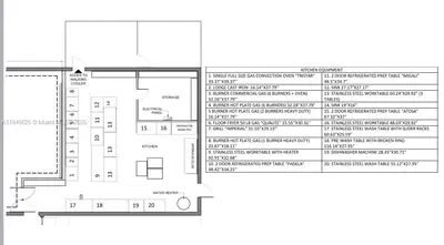 Turnkey Restaurant with a Valuable 4COP Liquor License