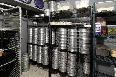 Profitable Pizza Restaurant with Loyal Customer Base