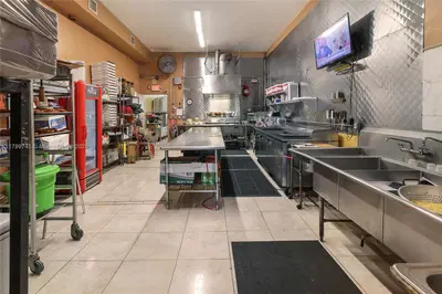 Profitable Pizza Restaurant with Loyal Customer Base