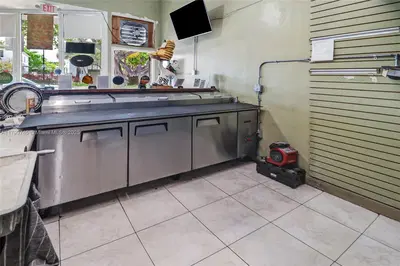 Profitable Pizza Restaurant with Loyal Customer Base