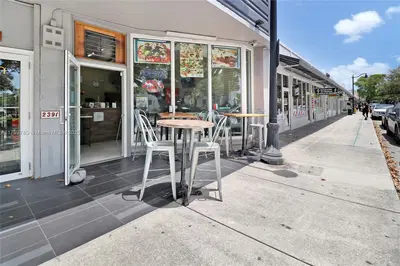 Profitable Pizza Restaurant with Loyal Customer Base