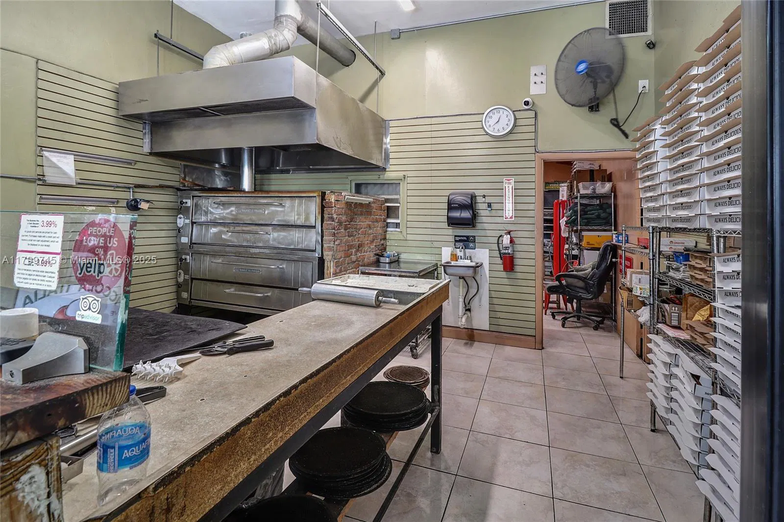 Profitable Pizza Restaurant with Loyal Customer Base