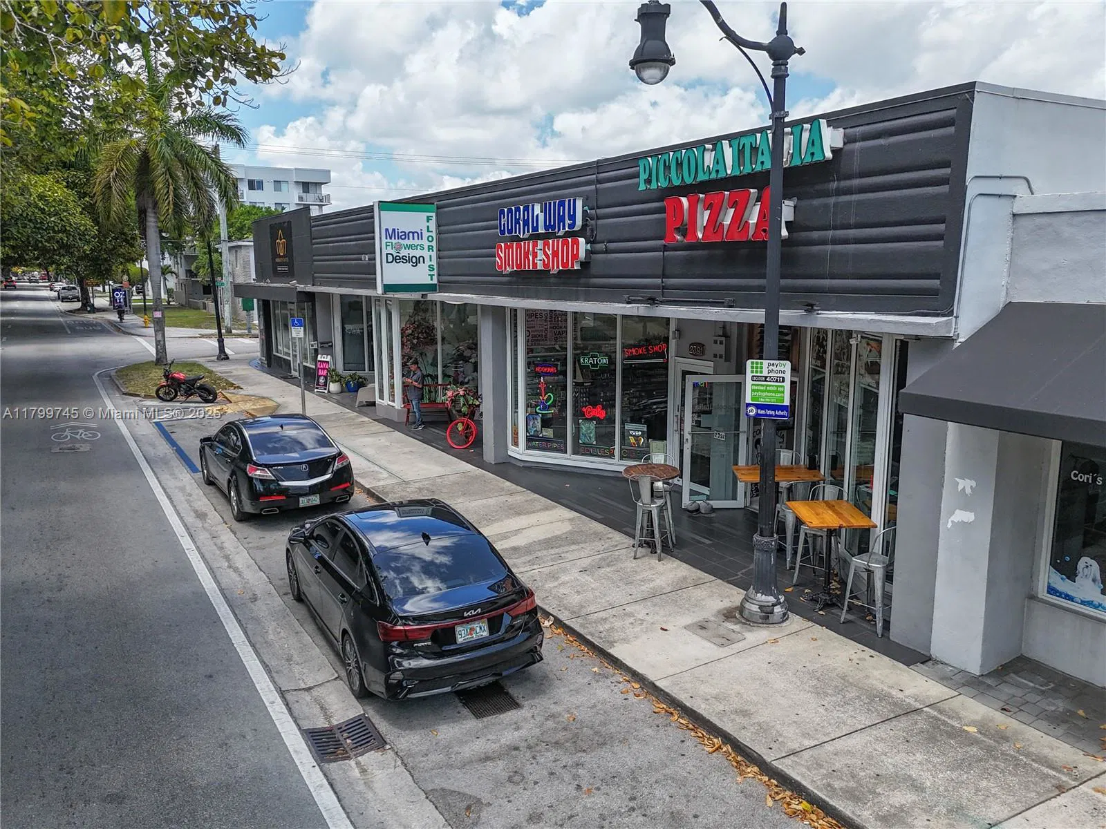 Profitable Pizza Restaurant with Loyal Customer Base