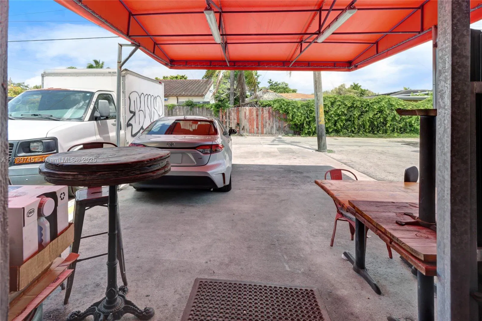 Profitable Pizza Restaurant with Loyal Customer Base