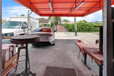 Profitable Pizza Restaurant with Loyal Customer Base