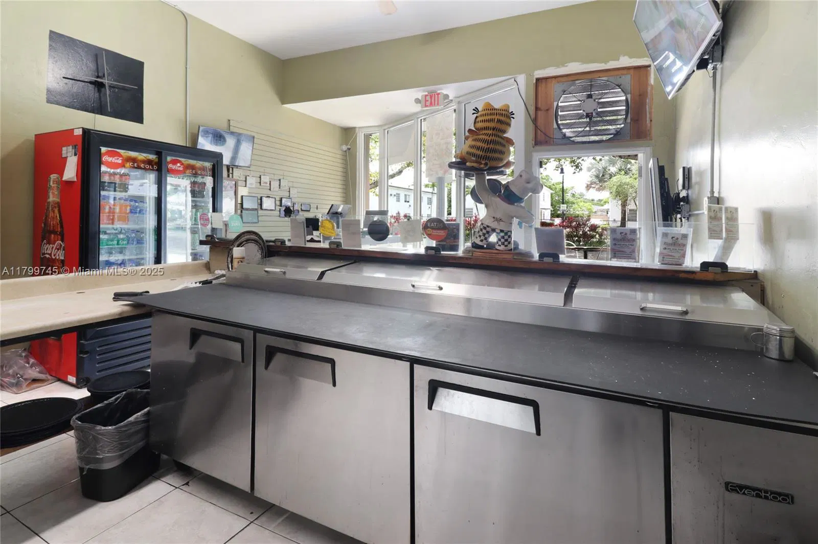 Profitable Pizza Restaurant with Loyal Customer Base