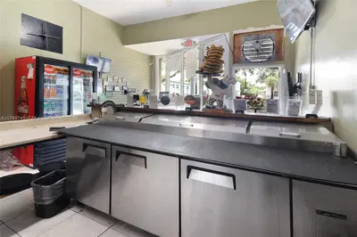 Profitable Pizza Restaurant with Loyal Customer Base