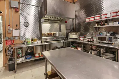 Profitable Pizza Restaurant with Loyal Customer Base