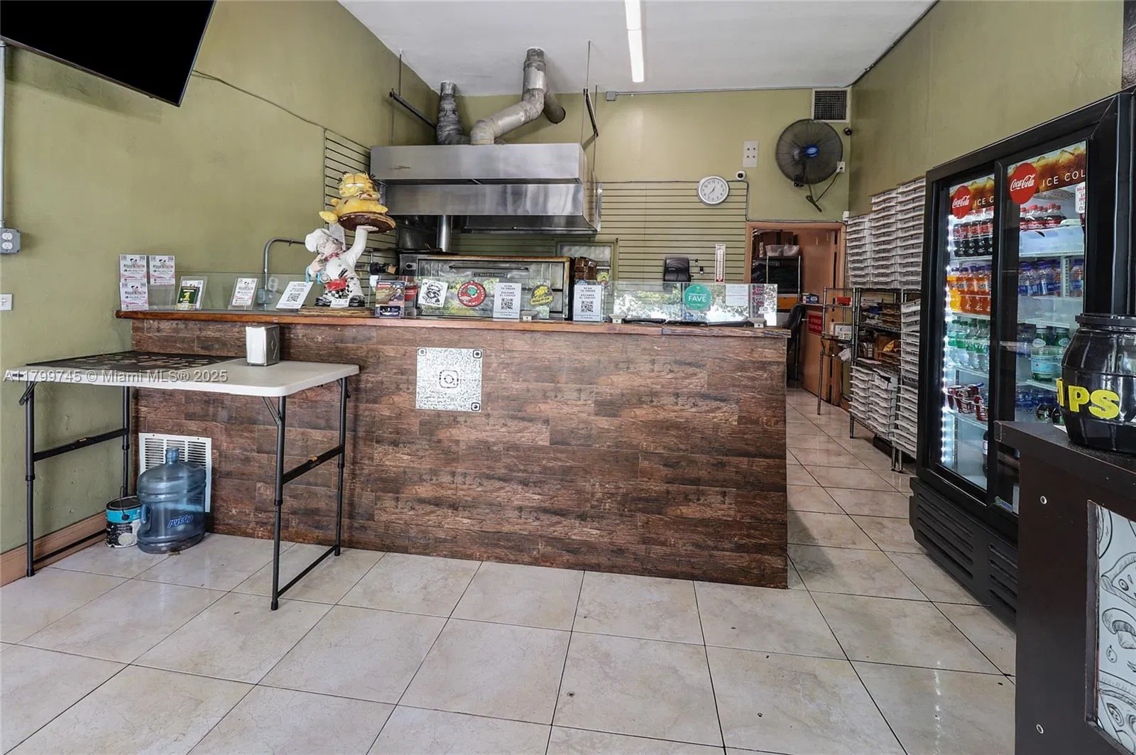 Profitable Pizza Restaurant with Loyal Customer Base