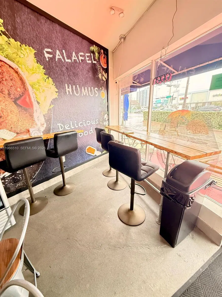 Turnkey Quick Service Restaurant with Low Locked In Rent