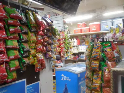 Turnkey Retail Business with High Visibility