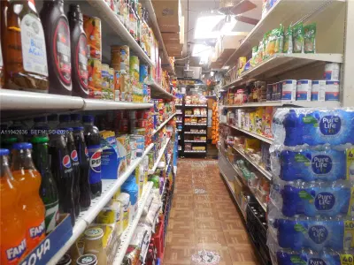 Turnkey Retail Business with High Visibility