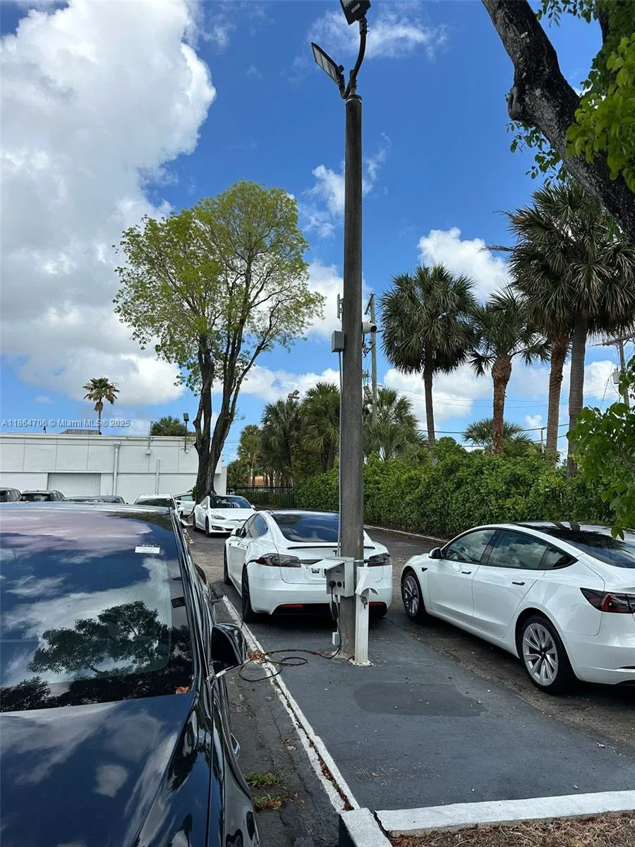 Turnkey Car Dealership with Property and Active Dealer License