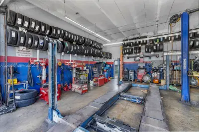 Established Automotive Repair Center with Dealer License