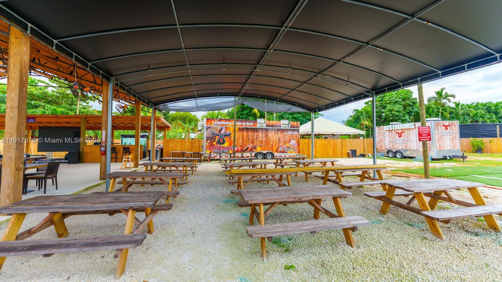 Turnkey Weekend Farm Business with Event Infrastructure