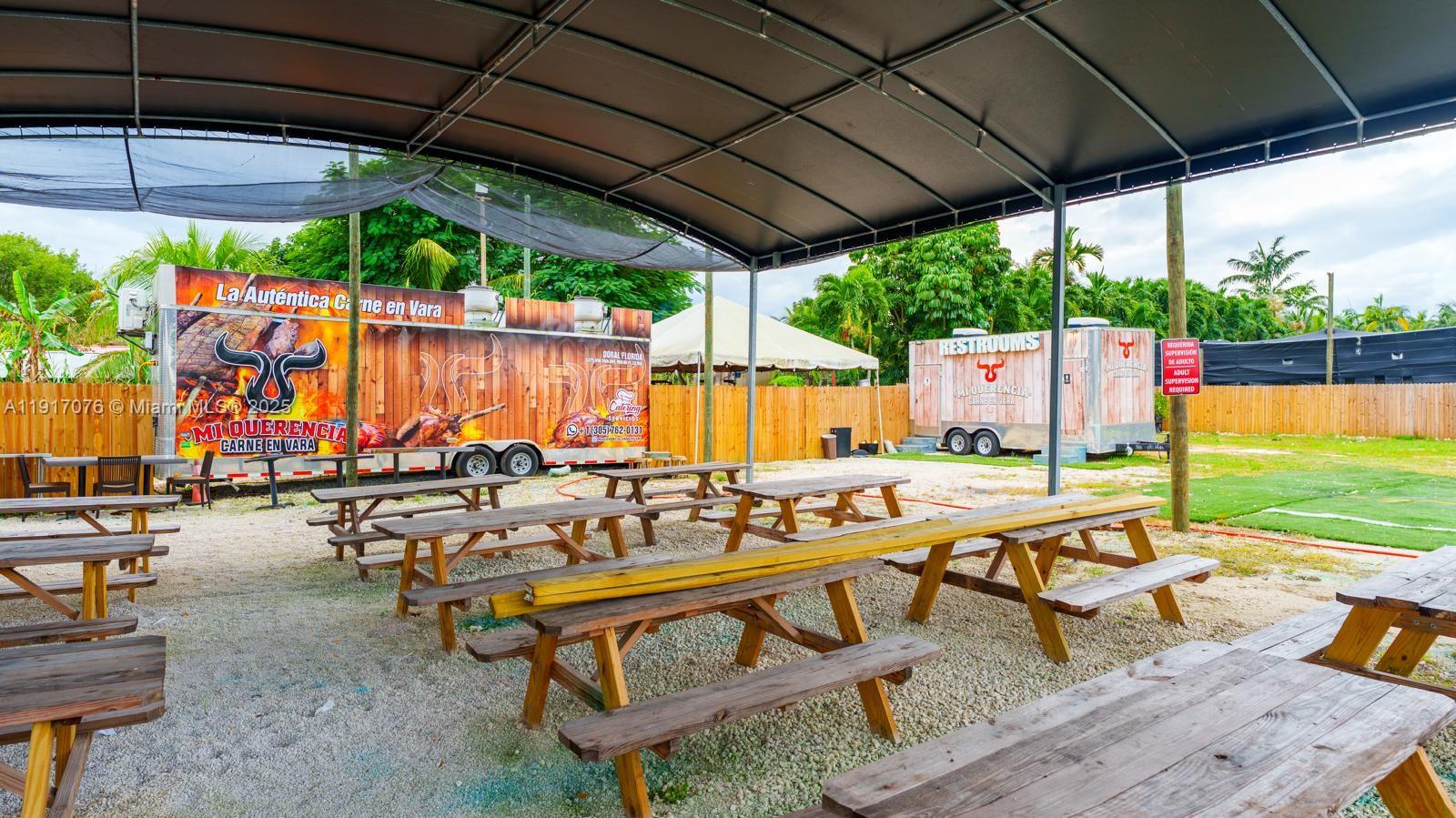 Turnkey Weekend Farm Business with Event Infrastructure