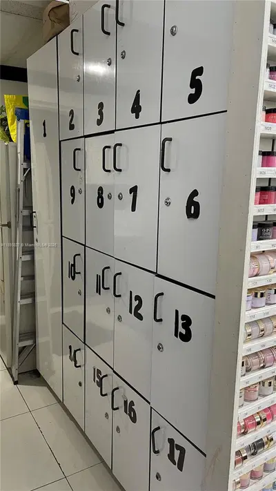 Thriving Hair and Nail Salon with Excellent Growth Potential