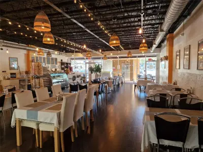 Turnkey Bakery Cafe with Loyal Customer Base