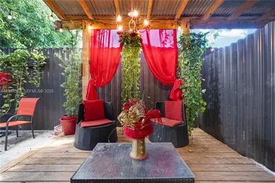 Niche Clothing and Fabric Manufacturer with Relocatable Operations