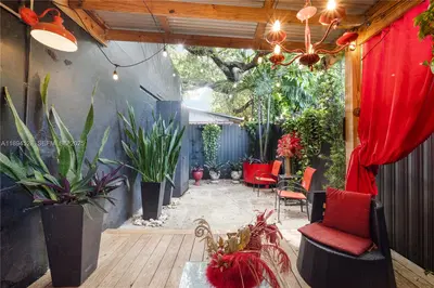 Niche Clothing and Fabric Manufacturer with Relocatable Operations