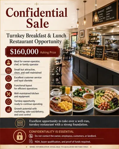 Complete Restaurant Equipment Package with Operating Infrastructure
