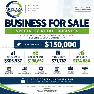 Complete Specialty Food Store Assets with Strong Customer Base