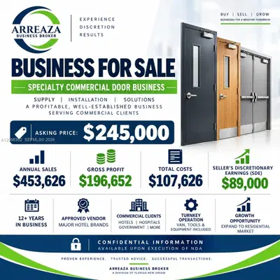 Established Commercial Door Supplier with Long Standing Client Relationships