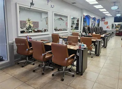 Profitable Nail Salon with Prime Mall Location