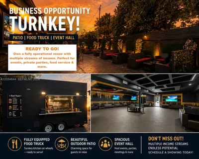 Premier Bar Property with Flexible Mixed Use Zoning