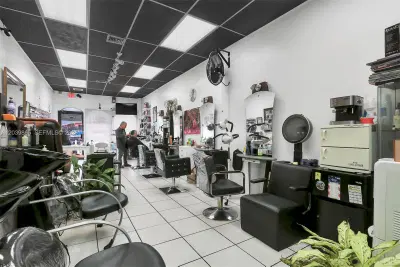 Profitable Salon and Spa with Loyal Customer Base