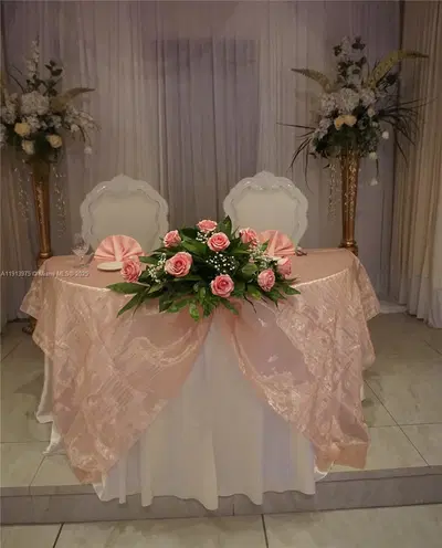 Established Banquet Hall with Turnkey Operations