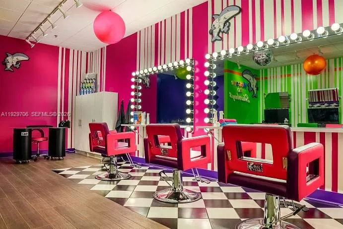 Turnkey Children's Salon Franchise with Absentee Owner Potential