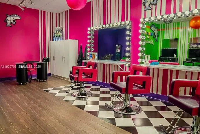 Turnkey Children's Salon Franchise with Absentee Owner Potential