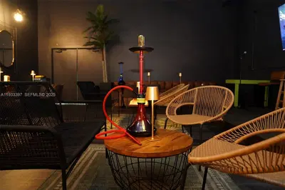 Profitable Dual Concept Retailer with Multiple Revenue Streams